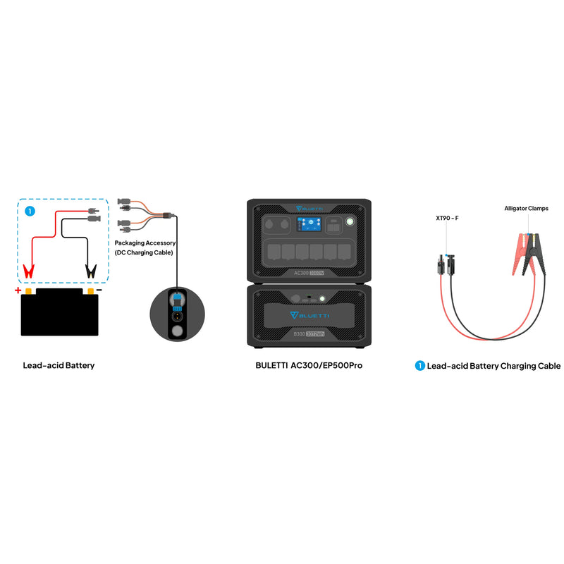 Image of the BLUETTI 12V/24V Lead Acid Battery Charging Cable for AC300/EP500P. The cable, branded by BLUETTI, features black and red clamps on one end and connectors on the other end, designed for efficient charging of lead-acid batteries. The product name is displayed above the cable on a white background.