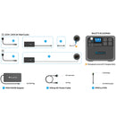 Here is an image of the BLUETTI T500 AC Adapter for AC200MAX, B230, and EP500. The adapter boasts a rectangular black body with a textured surface, prominently displaying the BLUETTI logo. It comes equipped with a black power cord featuring a barrel connector and an AC power cord with a plug, making it ideal for powering your BLUETTI power station. The text "T500 AC Adapter" is displayed above.