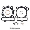 GAC 0510160031