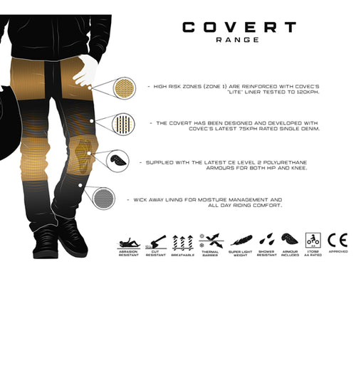 Illustration of legs wearing pants from the Bull-It Covert Evo Blue Straight Jeans (AAA) range. The text highlights features such as high-risk zones reinforced with Covec's "Lite Liner," advanced 6.2 polyurethane armors, and moisture-wicking lining for effective moisture management. These high-performance riding jeans offer AAA-rated protection and CE 1621 Level 2 armor, under the trusted BULL-IT brand name.