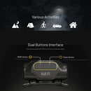 NITECORE HA11 240 LUMEN ULTRA LIGHTWEIGHT DUAL BEAM AA HEADLAMP