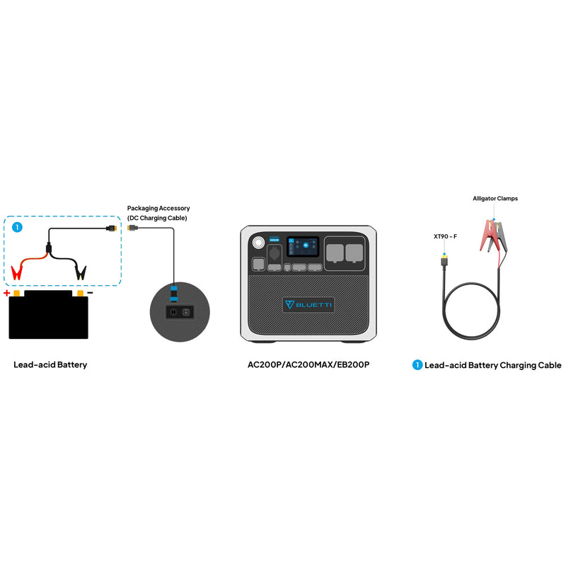 This image highlights the BLUETTI 12V/24V Lead Acid to XT90 Battery Charging Cable for AC200Max. It includes red and black clamps on one end and a yellow-tipped connector on the other, making it ideal for charging 12V/24V lead-acid batteries from your BLUETTI Power Station.