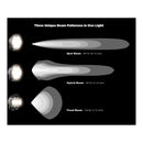 Denali D7 LED Light Pod - DataDim™ Technology - Single