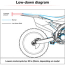 Zeta RSL-LowDown -30mm YZ250F'14-, 450F '10-, WR250F '15-, 450F