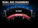 The tire cross-section of the Tubliss Kits by TUbliss features "Dual Air Chambers." A red-highlighted inner bladder shows a high-pressure Tubliss chamber, while the outer low-pressure tire chamber offers rim lock protection and enhances traction for a smoother ride.