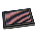 K&N Replacement Air Filter RSV-R / Tuono