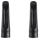 Revolution Universal Indicators - M1 (back)