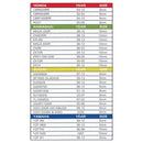 KEITI BOBBIN BOLTS SWINGARM SPOOLS FITMENTS