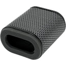 UNI Filter - Road Filter
