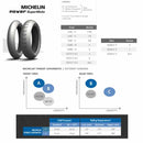 The new compounds of the Michelin Power SuperMoto have enabled higher grip and longer tyre life than previous versions