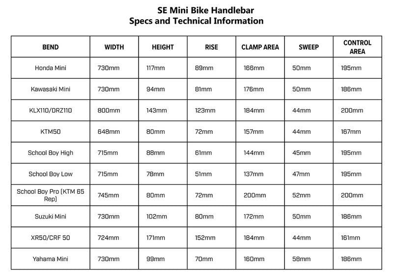 Bar Guide 2023 SE Mini Bike