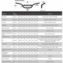Renthal MX and Enduro 7/8" handlebar dimensions (per Renthal site August 2018)